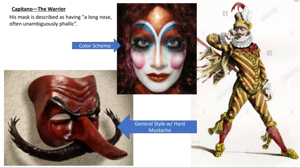 A collage with three photos and some text. The text reads "Capitano - the Warrior. His mask is described as having 'a long nose, often unambiguously phallic'." There is a photo of a white, blue, orange, pink, and red makeup look with an arrow pointing to it reading "color scheme". There is a photo of a red mask with angry eyebrows and a large mustache with an arrow reading "General Style w/ Hard Mustache". The final photo is an illustration of the character Capitano. 